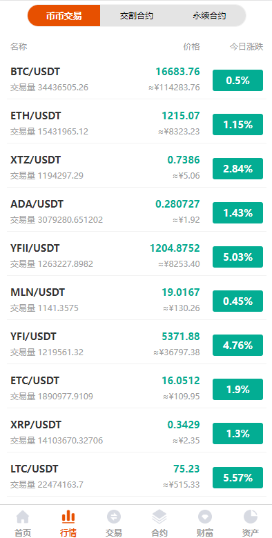 图片[2]-全新UI多语言交易所/永续合约交易/基金理财/锁仓质押交易所源码 - 琪琪源码网-琪琪源码网