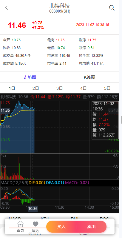 图片[8]-新版股票配资系统/A股股票系统/前端uinapp - 琪琪源码网-琪琪源码网