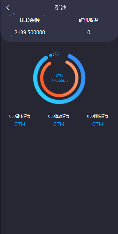 图片[6]-双语言usdt质押挖矿/usdt矿机系统/usdt算力理财 - 琪琪源码网-琪琪源码网