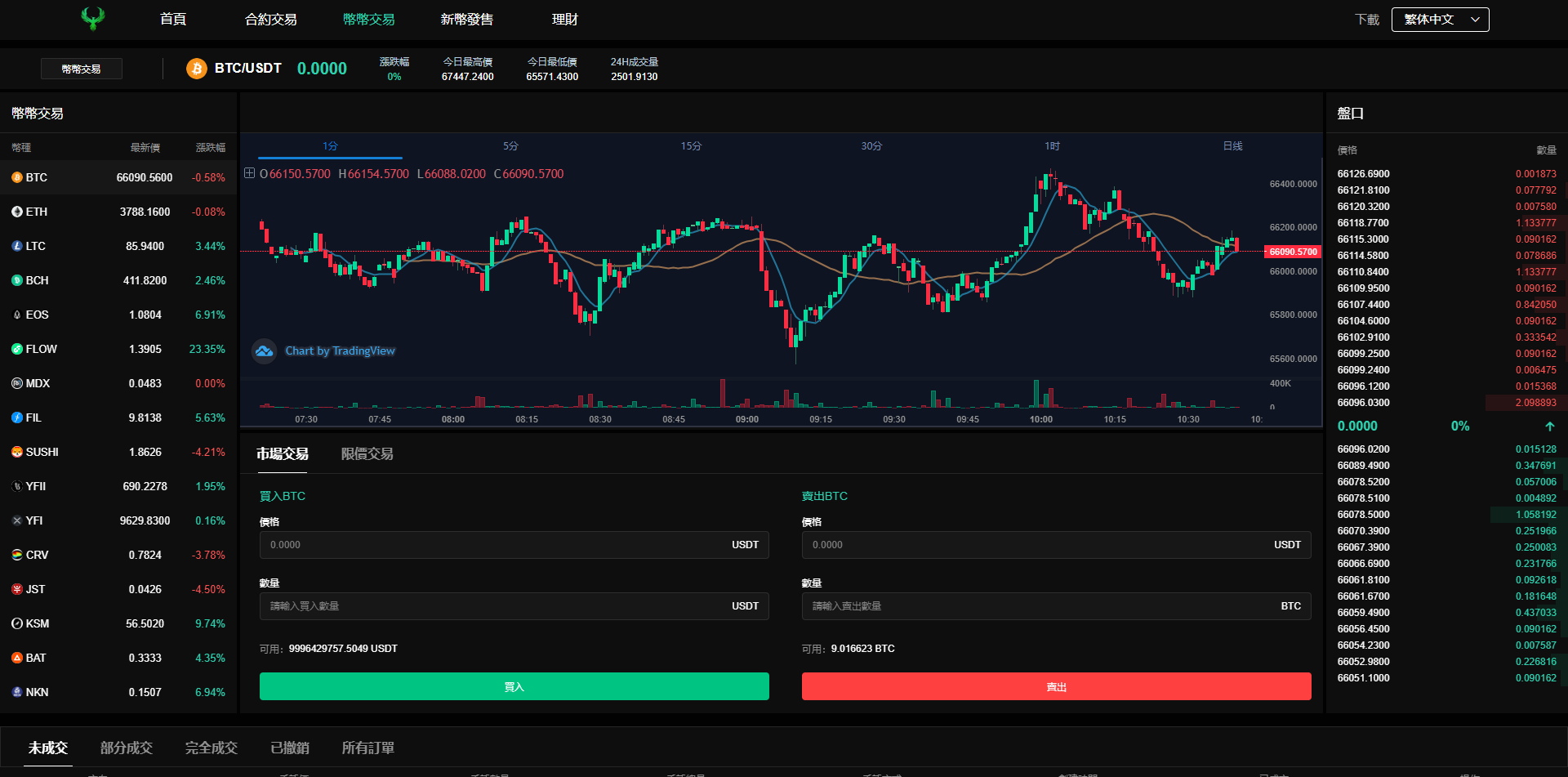 图片[18]-多语言交易所系统/秒合约交易/币币合约/c2c/质押投资 - 琪琪源码网-琪琪源码网