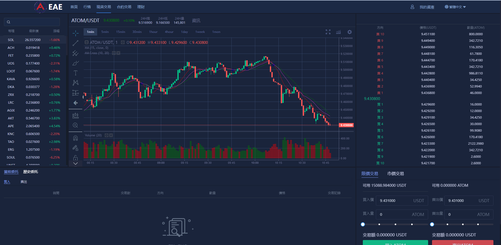 图片[15]-二开版交易所系统/秒合约交易所/锁仓挖矿/前端uinapp - 琪琪源码网-琪琪源码网