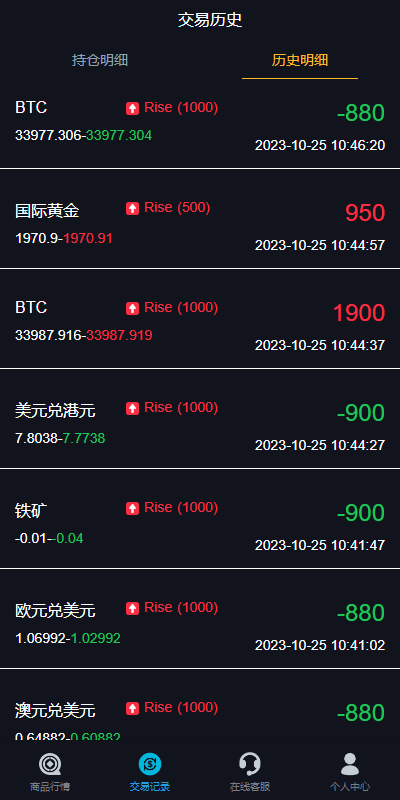 图片[5]-uniapp版微盘系统/虚拟币外汇微交易/时间盘系统 - 琪琪源码网-琪琪源码网