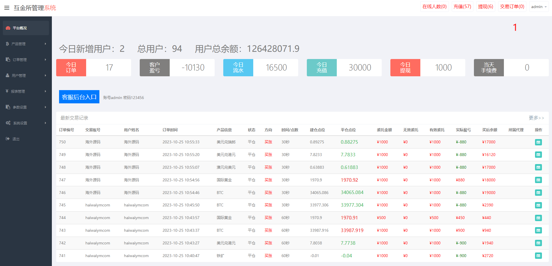 图片[15]-uniapp版微盘系统/虚拟币外汇微交易/时间盘系统 - 琪琪源码网-琪琪源码网