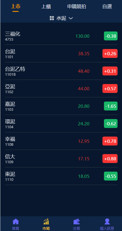 图片[2]-二开版台湾股票系统/申购折扣交易系统/股票配资源码 - 琪琪源码网-琪琪源码网