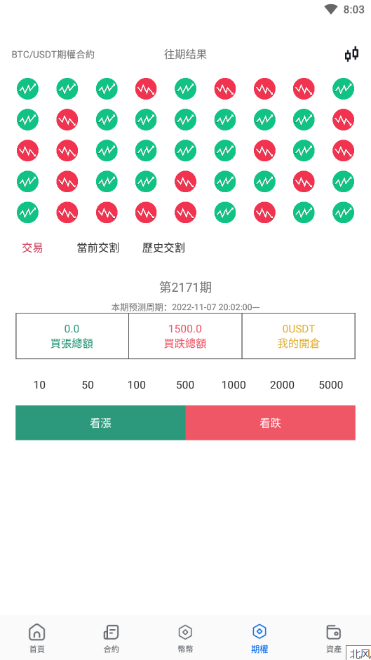 java原生交易所系统/期权交易/合约交易所/法币交易 - 琪琪源码网-琪琪源码网