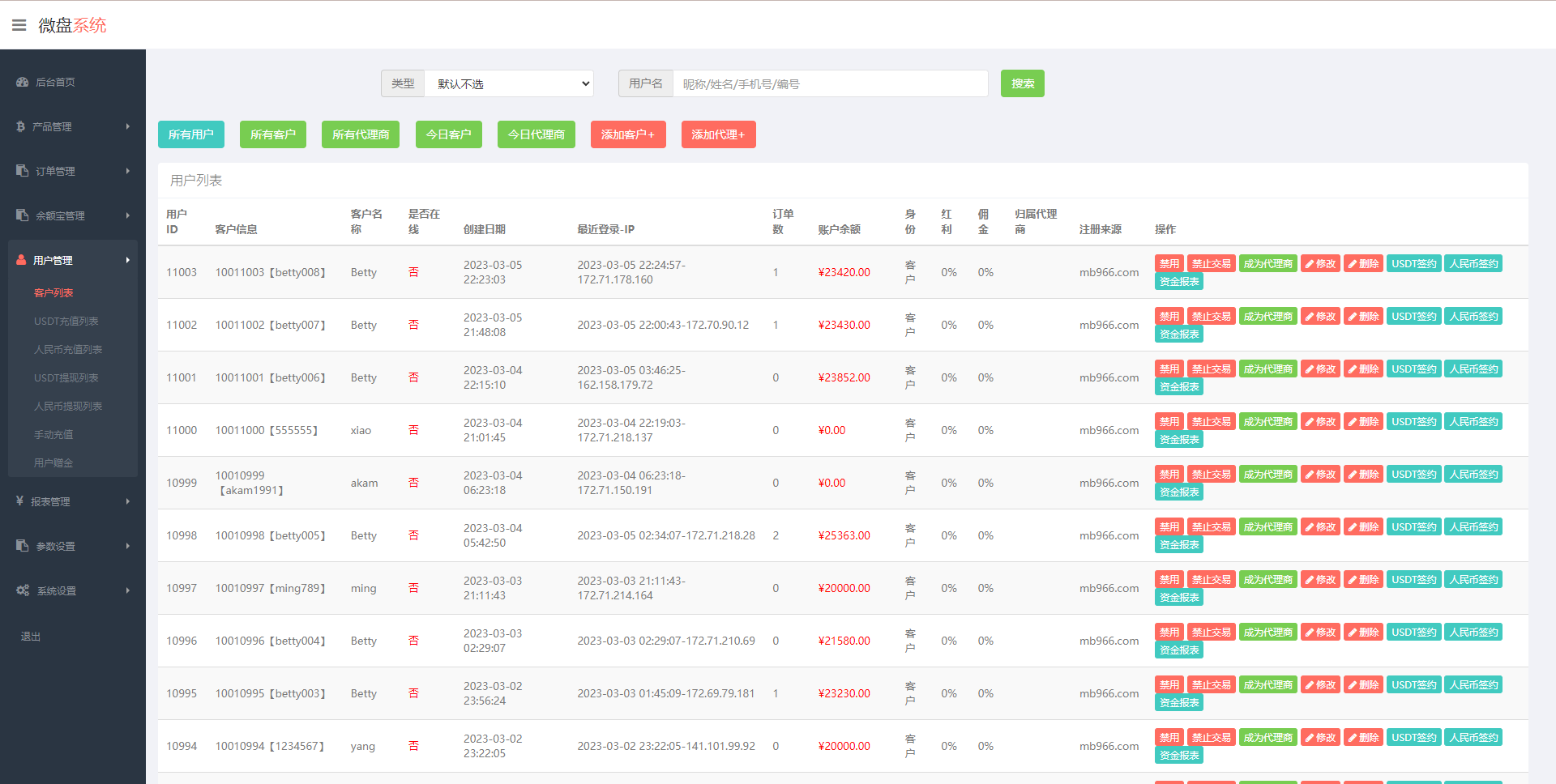 图片[13]-运营版微交易系统/伪交易所系统/虚拟币微盘源码 - 琪琪源码网-琪琪源码网