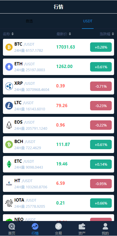 图片[8]-uinapp完整版秒合约急速交易所/IEO/锁仓挖矿/合约币币交易所 - 琪琪源码网-琪琪源码网