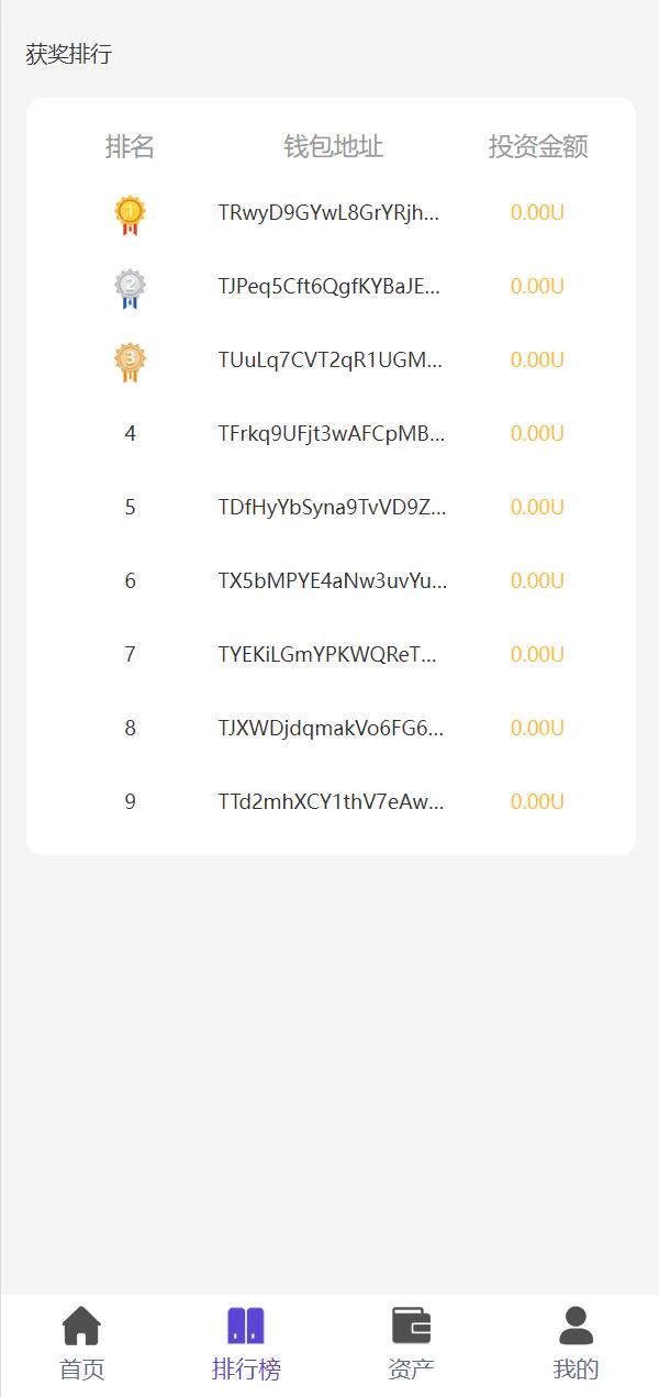 图片[4]-usdt众筹系统/区块链投资分红系统/usdt投资理财系统 - 琪琪源码网-琪琪源码网