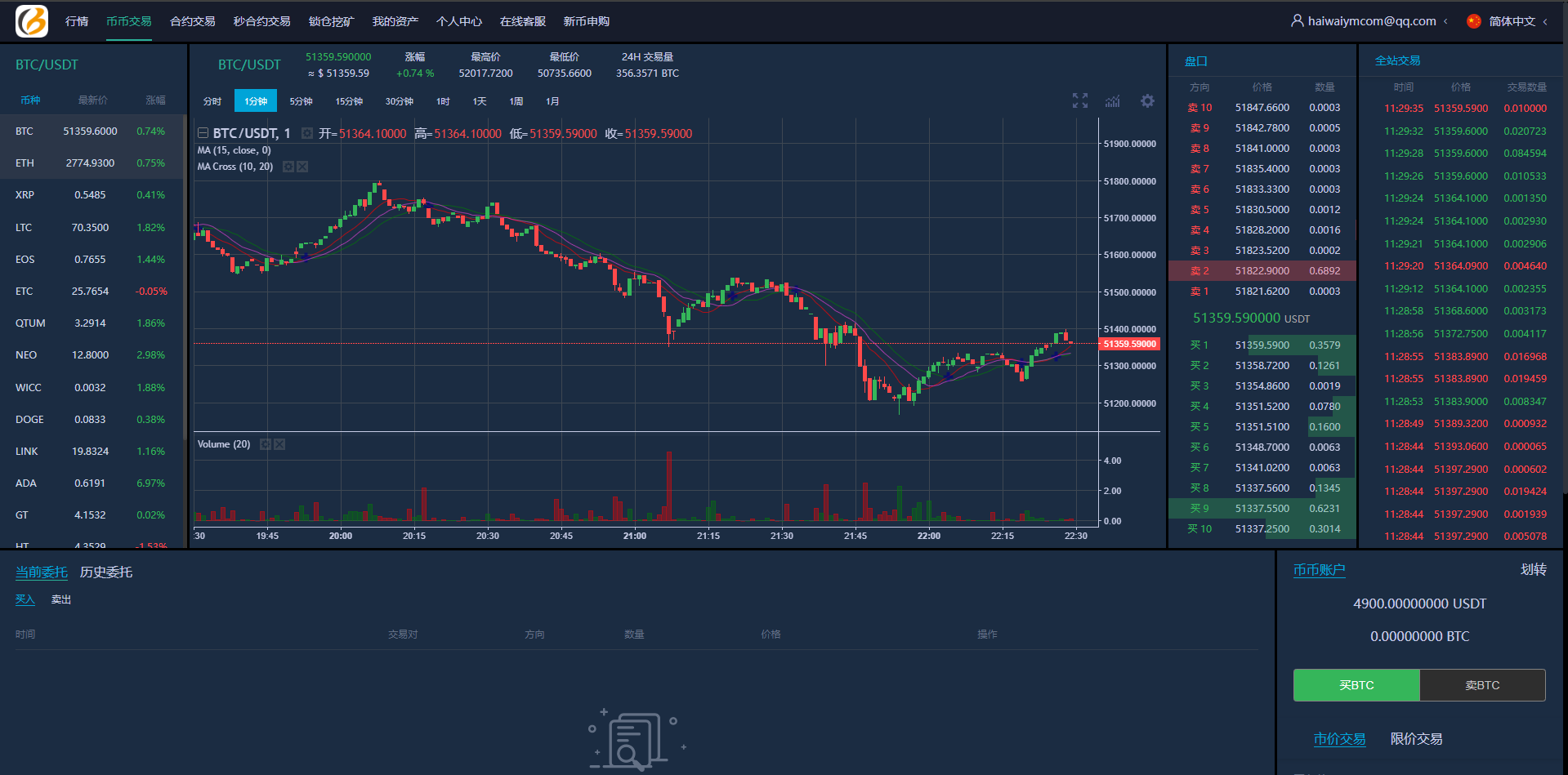 图片[20]-新UI多语言海外交易所/永续合约/秒合约/锁仓挖矿/前端uniapp - 琪琪源码网-琪琪源码网