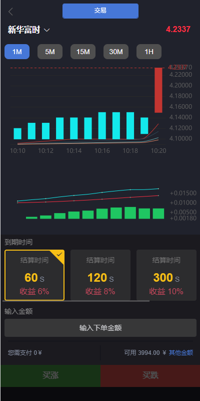 图片[10]-定制版微盘系统/证券交易/多语言微交易源码 - 琪琪源码网-琪琪源码网