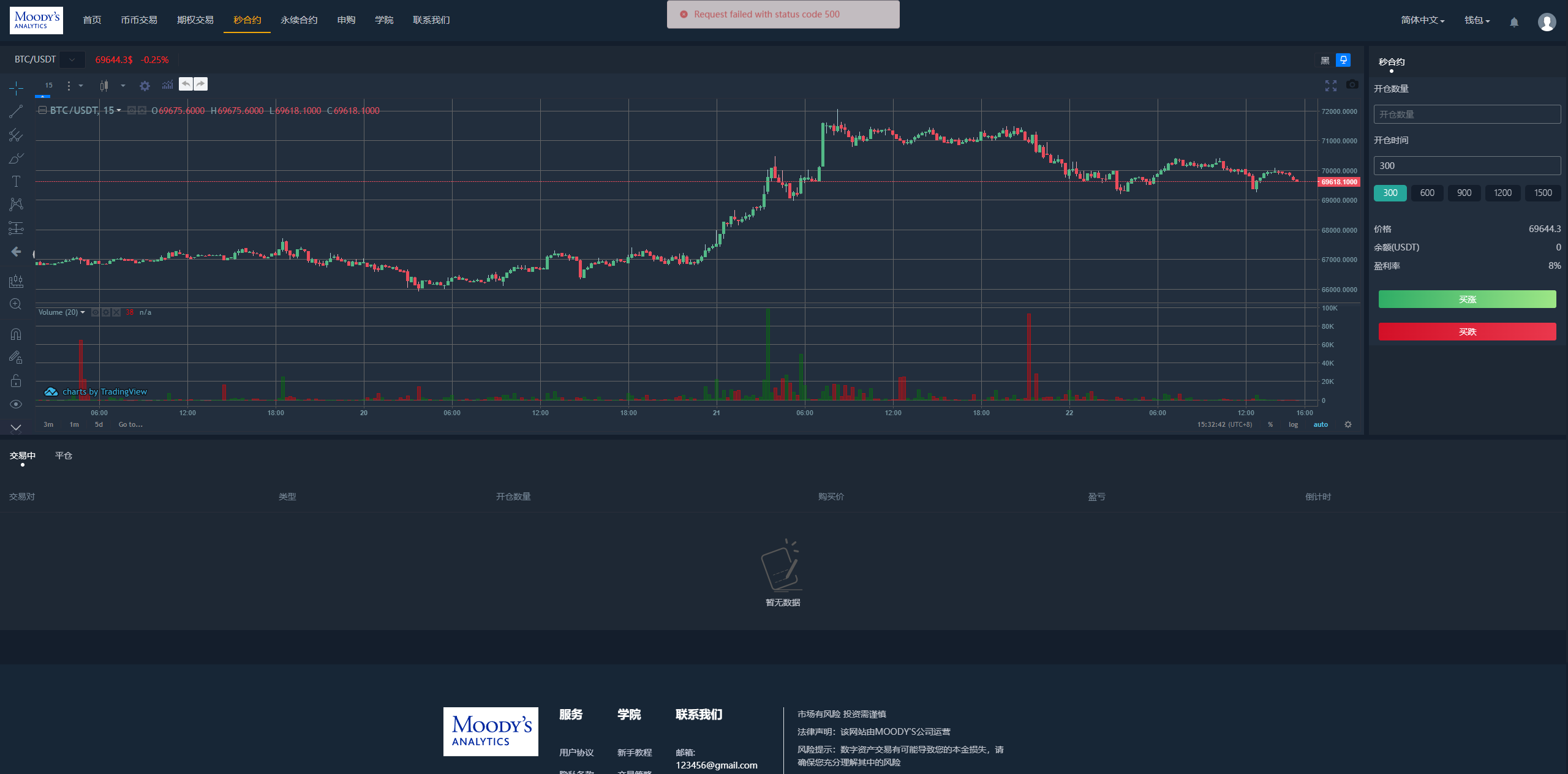 图片[20]-多语言交易所系统/秒合约/期权/合约/新币申购/投资理财 - 琪琪源码网-琪琪源码网