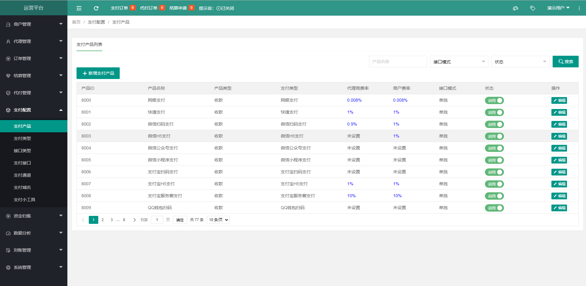 图片[2]-XxPayPro最终版/XxPay聚合支付系统/三方支付源码 - 琪琪源码网-琪琪源码网