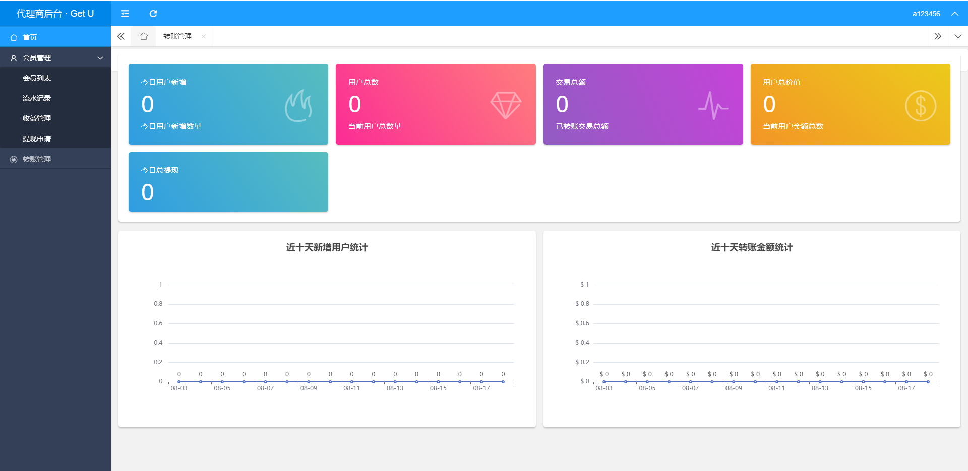 图片[4]-usdt暗雷盗U系统/usdt授权秒U源码/单独代理后台三级分佣 - 琪琪源码网-琪琪源码网