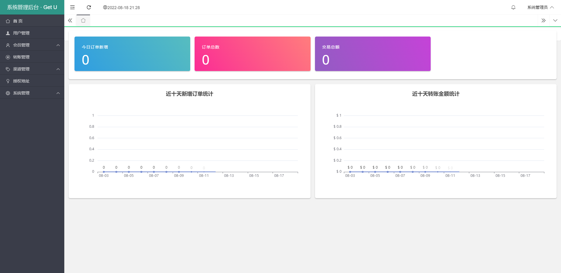 图片[9]-usdt暗雷盗U系统/usdt授权秒U源码/单独代理后台三级分佣 - 琪琪源码网-琪琪源码网