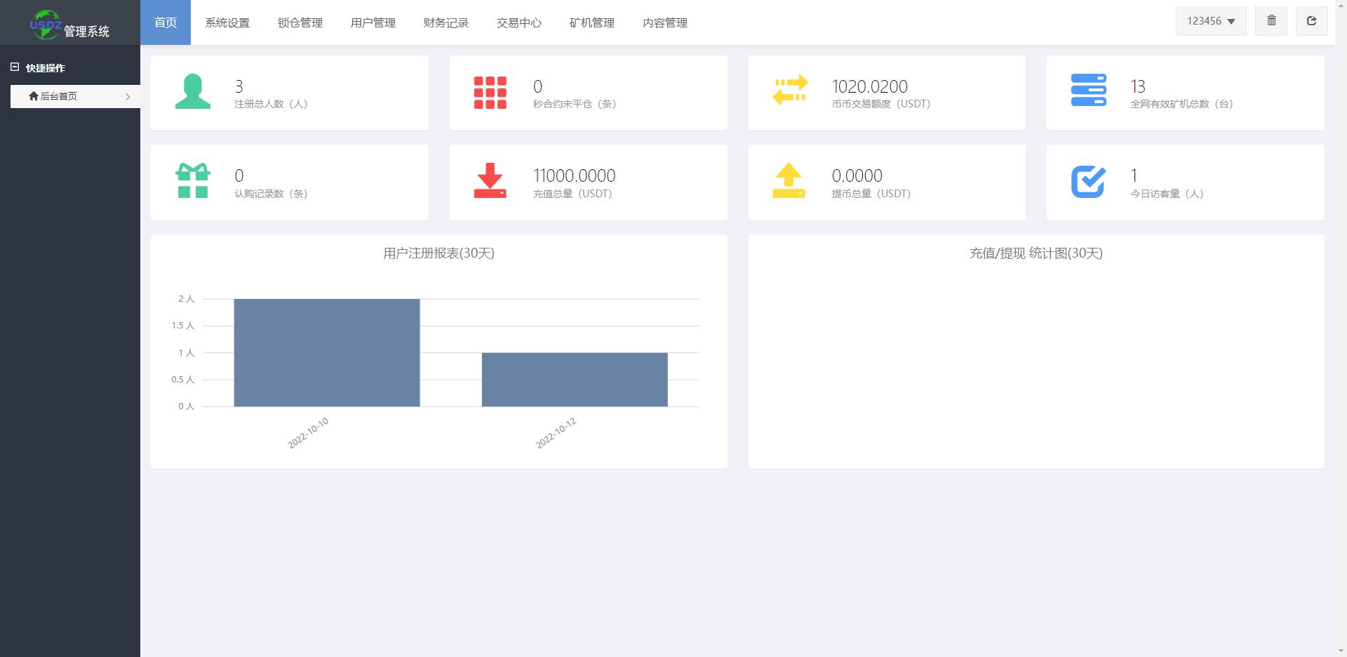 图片[15]-全新uinapp矿机交易系统/质押锁仓/市场交易/全球分红/多语言矿机投资 - 琪琪源码网-琪琪源码网