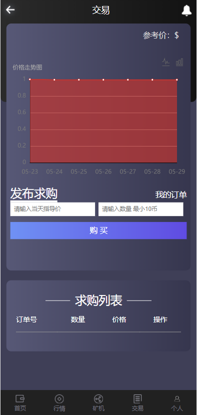 图片[2]-全新二开四语言区块链矿机系统/合约矿机交易/USDT数字钱包 - 琪琪源码网-琪琪源码网