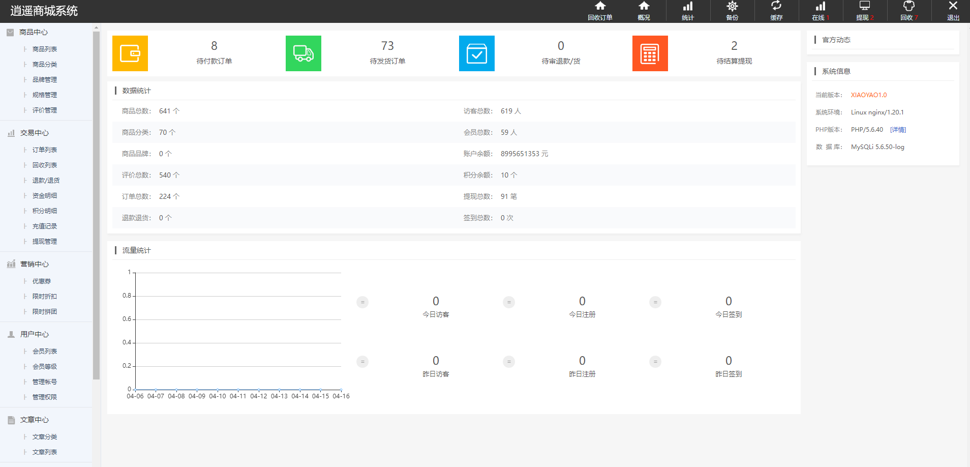 图片[14]-多语言商城系统/二开版奢侈品商城系统/海外购物商城 - 琪琪源码网-琪琪源码网