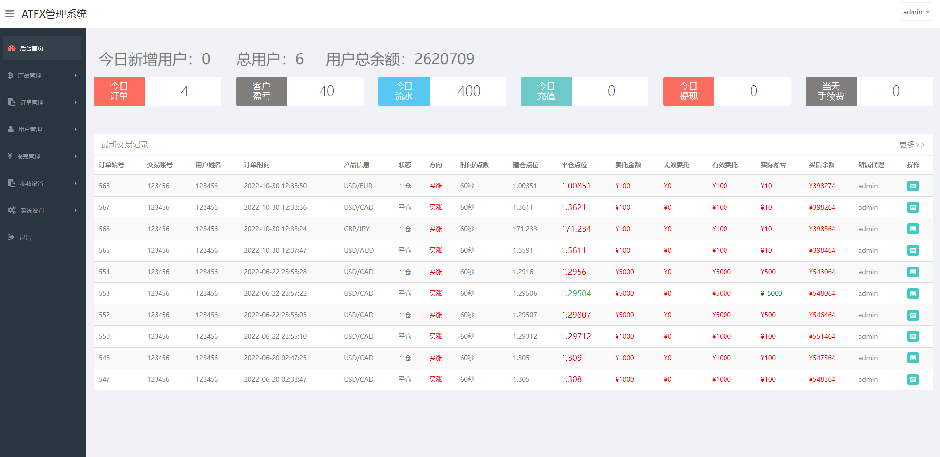 图片[11]-多语言区块链交易源码/海外微盘微交易系统/秒合约交易系统 - 琪琪源码网-琪琪源码网