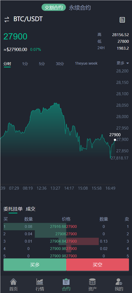 图片[3]-新版java交易所系统/合约期权/理财质押/前端uianpp - 琪琪源码网-琪琪源码网