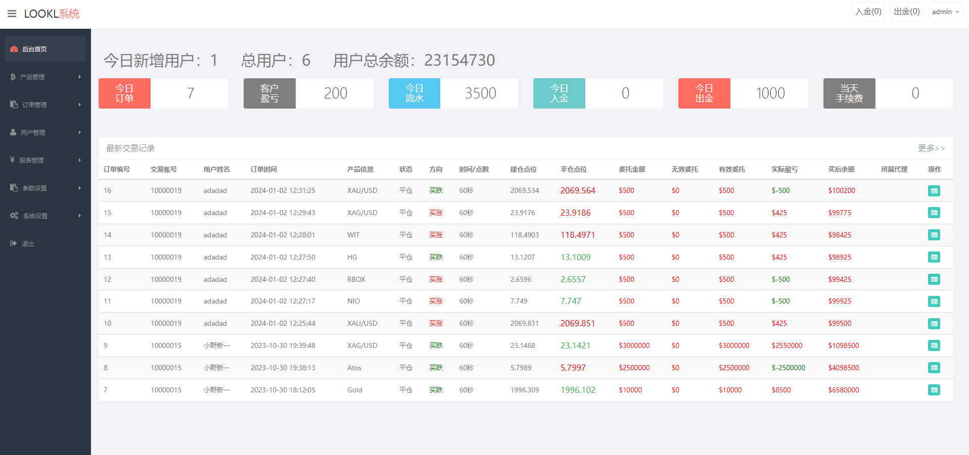 图片[18]-多语言海外微盘系统/外汇期货微交易/时间盘系统 - 琪琪源码网-琪琪源码网