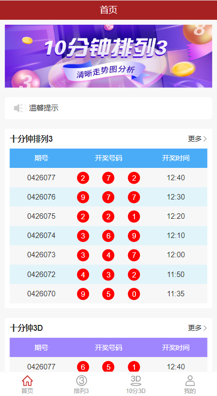 彩票走势图系统/排列三/3D走势图/邀请注册 - 琪琪源码网-琪琪源码网