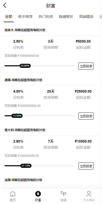 图片[10]-新版海外特斯拉投资系统/多语言投资理财/前端vue - 琪琪源码网-琪琪源码网