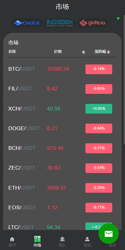 图片[2]-优化版投资挖矿系统/多语言虚拟币挖矿/前端vue - 琪琪源码网-琪琪源码网