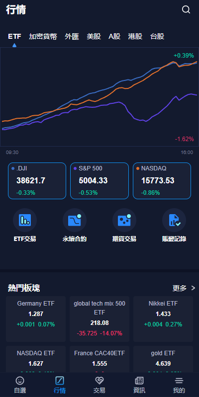 图片[8]-java版综合交易所系统/股票/外汇/虚拟币交易所系统/全开源 - 琪琪源码网-琪琪源码网