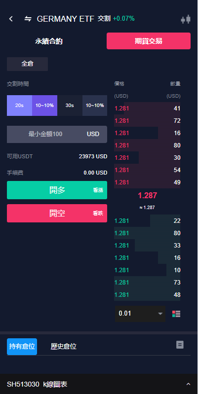 图片[15]-java版综合交易所系统/股票/外汇/虚拟币交易所系统/全开源 - 琪琪源码网-琪琪源码网