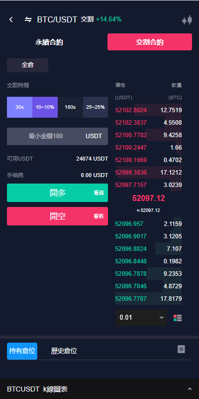 图片[10]-java版综合交易所系统/股票/外汇/虚拟币交易所系统/全开源 - 琪琪源码网-琪琪源码网