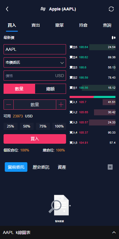 图片[24]-java版综合交易所系统/股票/外汇/虚拟币交易所系统/全开源 - 琪琪源码网-琪琪源码网