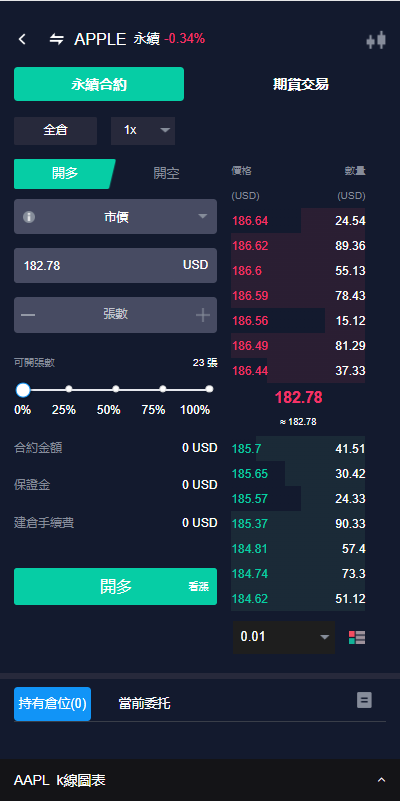 图片[23]-java版综合交易所系统/股票/外汇/虚拟币交易所系统/全开源 - 琪琪源码网-琪琪源码网