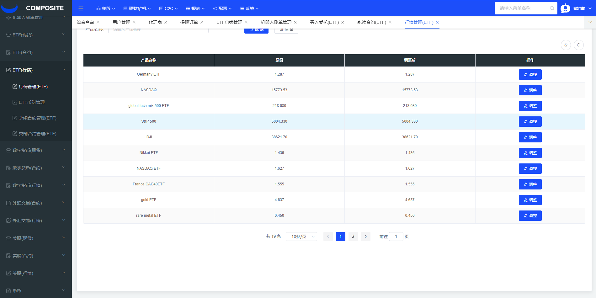 图片[35]-java版综合交易所系统/股票/外汇/虚拟币交易所系统/全开源 - 琪琪源码网-琪琪源码网