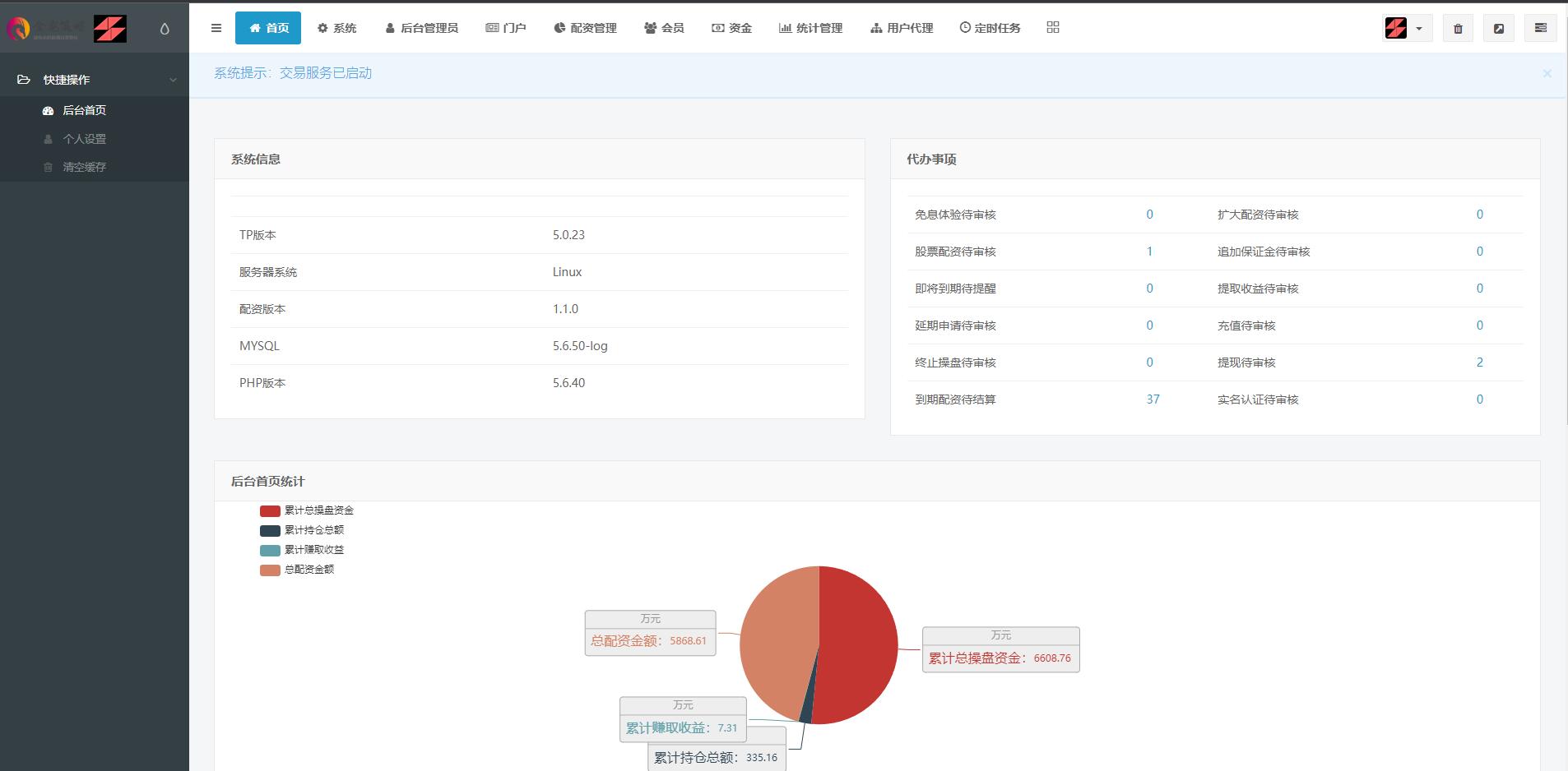 图片[20]-2022修复版配资系统/A股股票系统/买点策略/pc+wap可封装 - 琪琪源码网-琪琪源码网