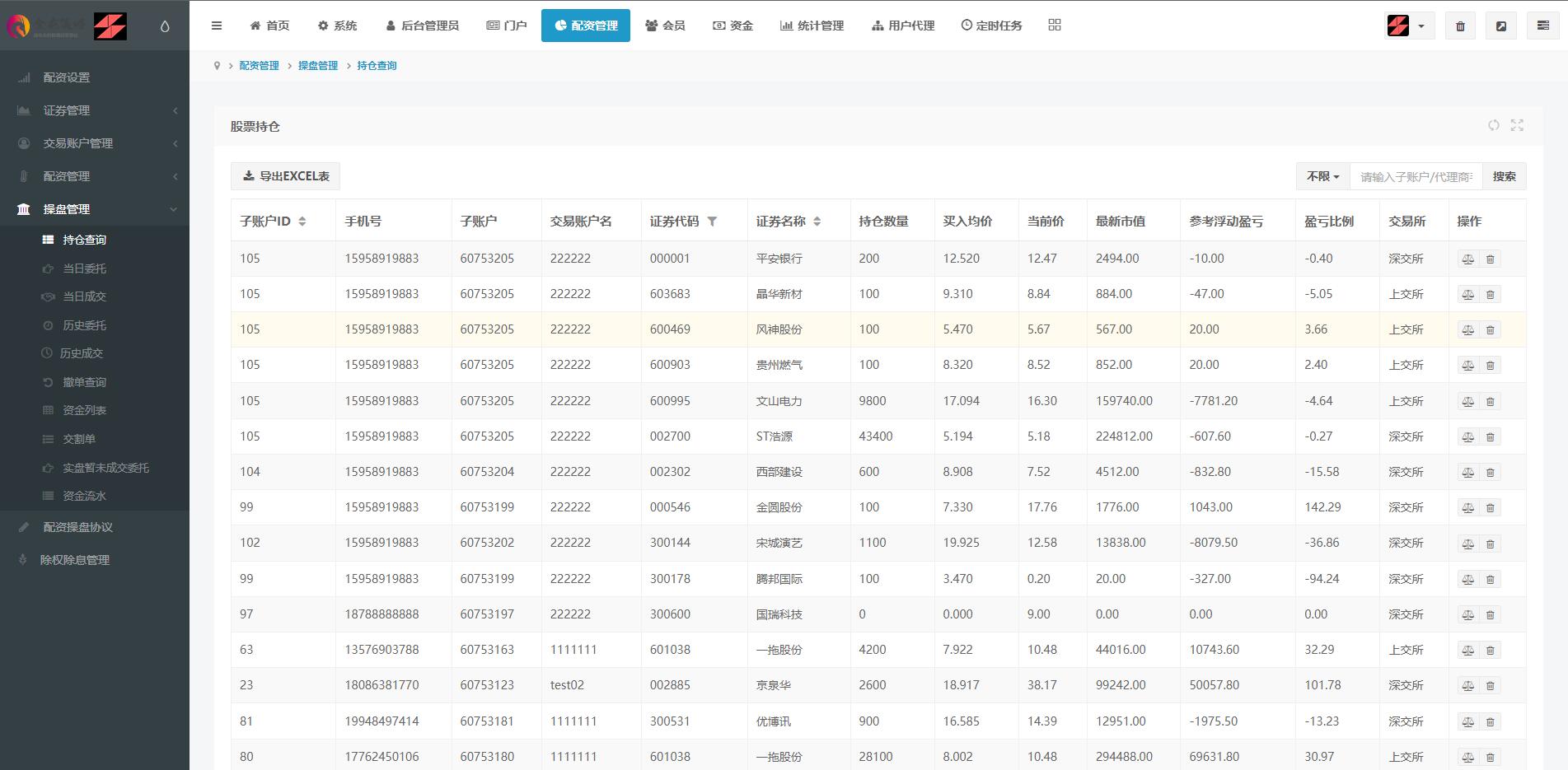 图片[19]-2022修复版配资系统/A股股票系统/买点策略/pc+wap可封装 - 琪琪源码网-琪琪源码网