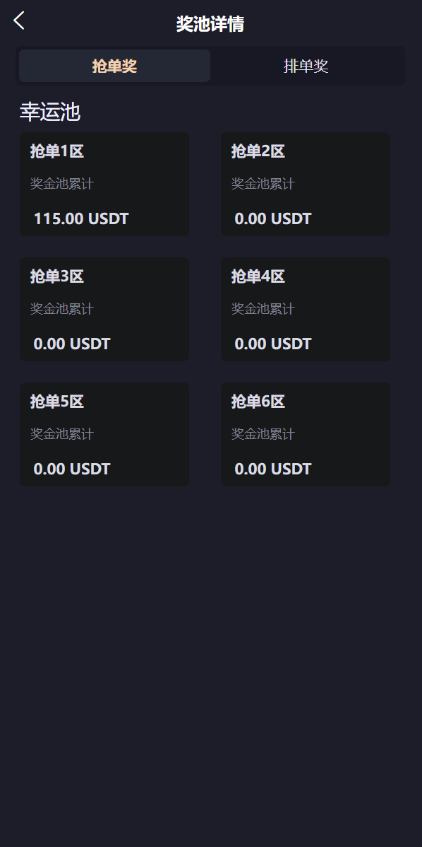 图片[5]-IPFS算力矿机/usdt排单众筹系统/usdt理财分红系统 - 琪琪源码网-琪琪源码网