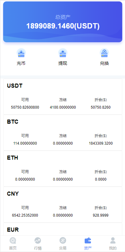 图片[5]-二开版秒合约交易所/多语言海外交易所源码 - 琪琪源码网-琪琪源码网