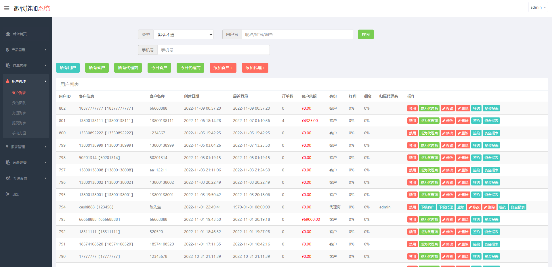 图片[13]-最新二开版多语言微交易/外汇虚拟币微盘源码/伪交易所系统 - 琪琪源码网-琪琪源码网