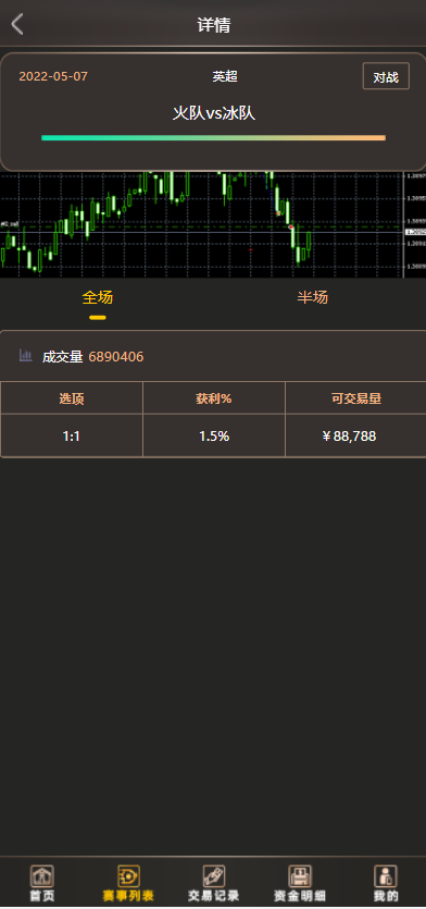 图片[6]-二开版TG淘金网反波胆5.02版本系统源码 - 琪琪源码网-琪琪源码网