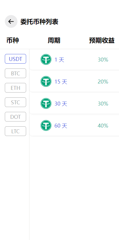 图片[7]-全新量化机器人/区块链投资系统/量化交易源码/前端uinapp - 琪琪源码网-琪琪源码网