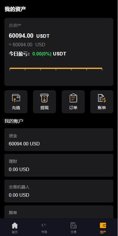 图片[7]-多语言海外微盘系统/虚拟币外汇微交易/秒合约时间盘 - 琪琪源码网-琪琪源码网