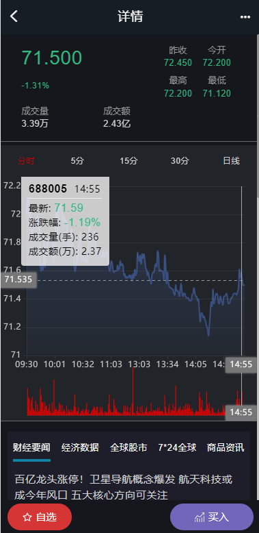 图片[2]-修复版两融双融系统/新股申购股票配资/策略股票系统带期货交易源码 - 琪琪源码网-琪琪源码网