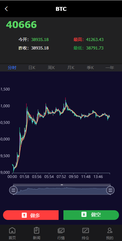 图片[7]-全新PC版微盘系统/微盘外汇系统/USDT充值/九种语言/实名认证 - 琪琪源码网-琪琪源码网