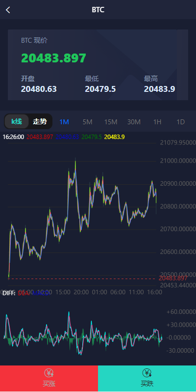 图片[7]-全新UI微盘系统/区块链微交易源码/秒合约虚拟币交易 - 琪琪源码网-琪琪源码网