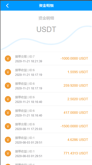 图片[8]-usdt跑分系统/usdt支付/otc接单/一键买币 - 琪琪源码网-琪琪源码网