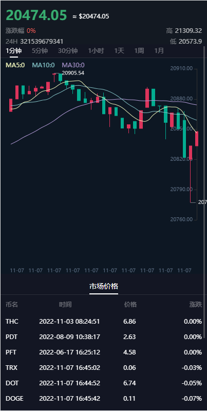 图片[6]-DAPP区块链理财交易系统/defi质押挖矿/虚拟币投资分红源码 - 琪琪源码网-琪琪源码网