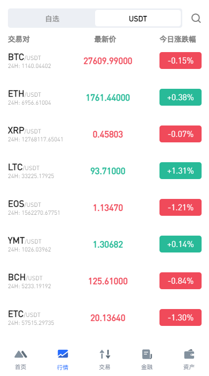 图片[9]-全新区块链交易所系统/币币期权交易/IEO/锁仓理财 - 琪琪源码网-琪琪源码网