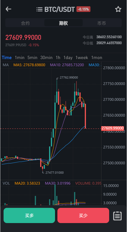 图片[11]-全新区块链交易所系统/币币期权交易/IEO/锁仓理财 - 琪琪源码网-琪琪源码网