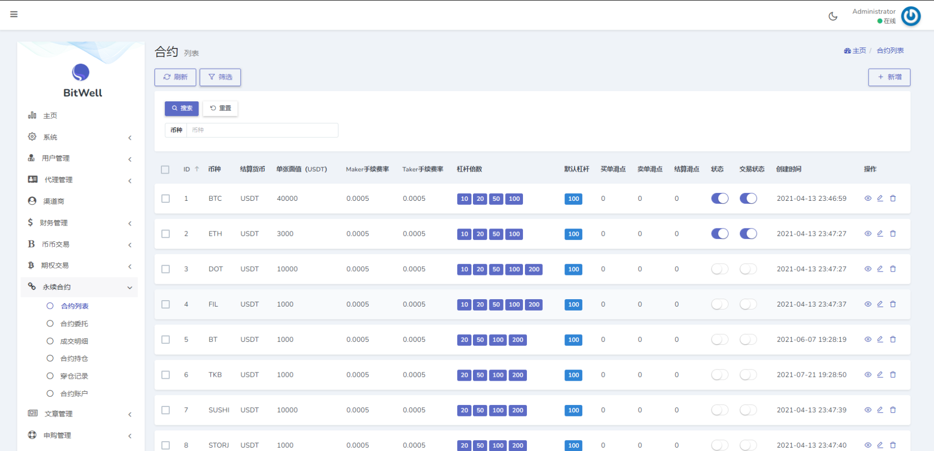 图片[12]-15国语言/区块链交易所/秒合约/申购/矿机/质押挖矿 - 琪琪源码网-琪琪源码网