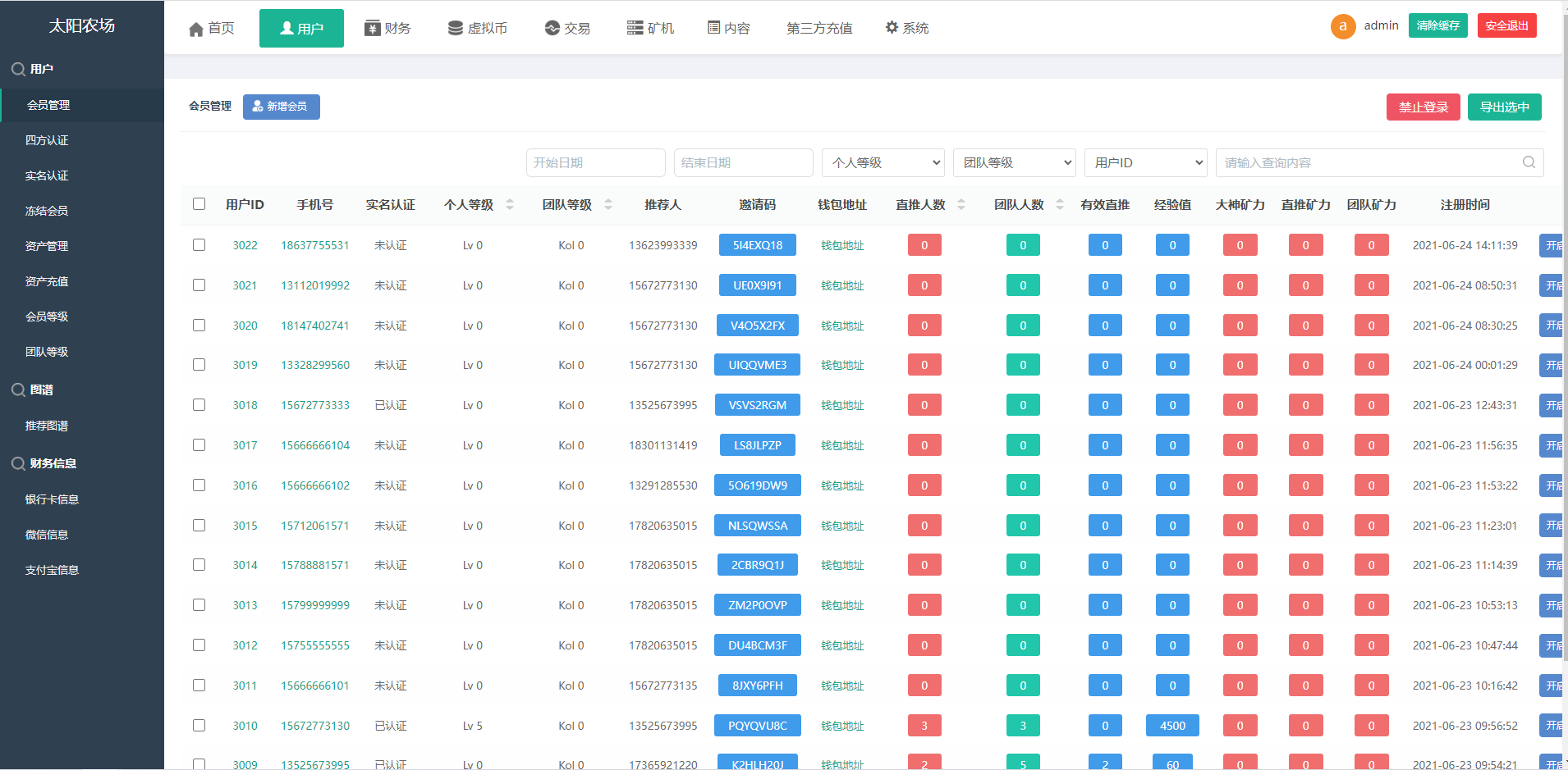 图片[15]-经典版矿机系统/云矿机交易/虚拟币交易推广系统 - 琪琪源码网-琪琪源码网